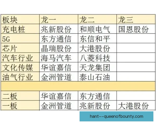久保建英对阵比利时世俱杯关键数据揭示比赛走向深层逻辑背后分析 久保建英对阵比利时世俱杯关键数据揭示比赛走向深层逻辑背后分析