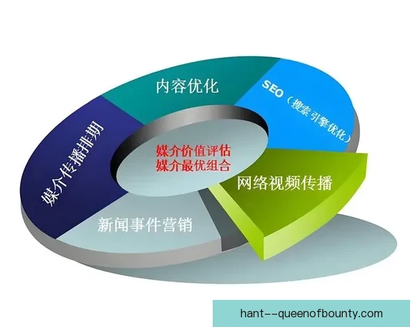 从数据与战术视角解析久保建英在进攻端的核心价值评估全面表现与影响力