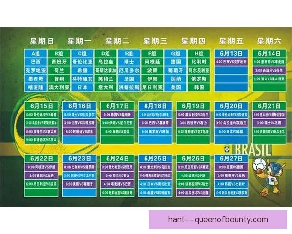 从零开始教你看懂世界杯小组出线形势与晋级逻辑全解析实战案例指南 从零开始教你看懂世界杯小组出线形势与晋级逻辑全解析实战案例指南